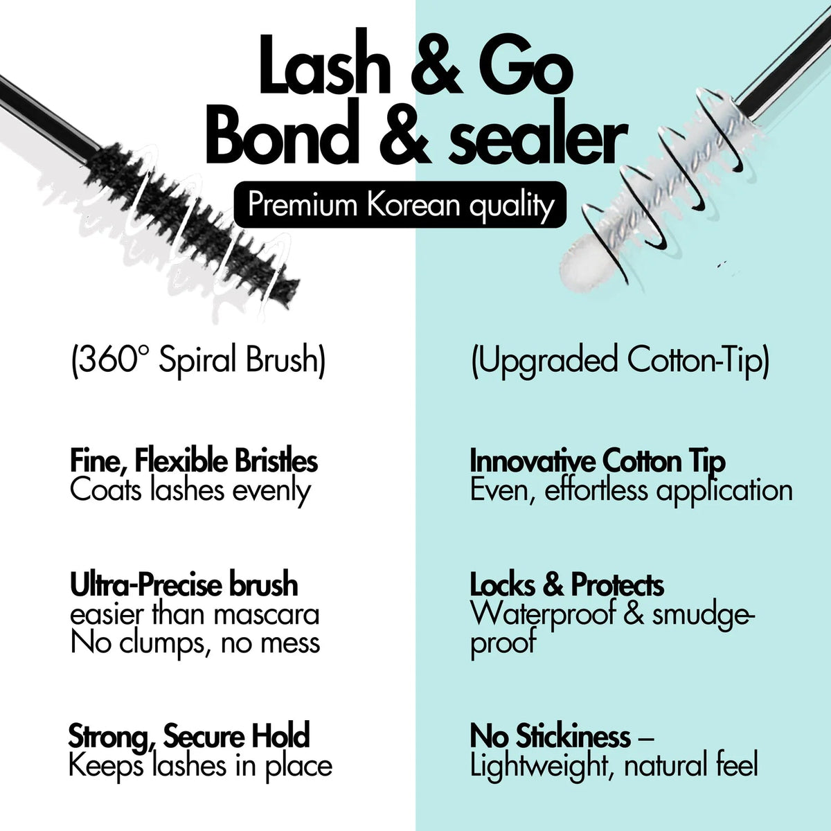 G Express Starter Kit - Gazelle Lashes